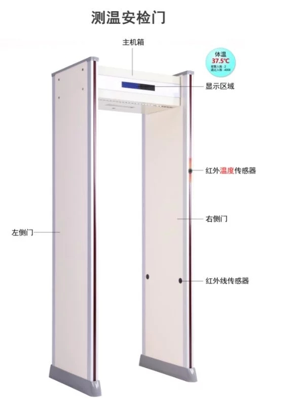 測量溫度的安檢門、紅外測溫儀的產品閃光點